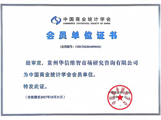 中国商业统计学会成员